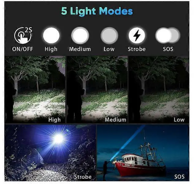 Alt view image 3 of 5 - Ecocleanpath 20000 Lumens LED Flashlight, Rechargeable Super Bright XHP70 Torch, 5 Modes & IP65 Waterproof, Black