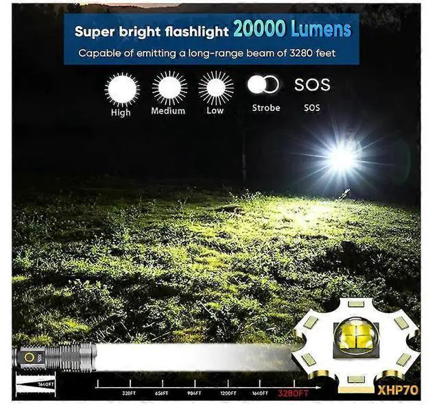 Alt view image 4 of 5 - Ecocleanpath 20000 Lumens LED Flashlight, Rechargeable Super Bright XHP70 Torch, 5 Modes & IP65 Waterproof, Black