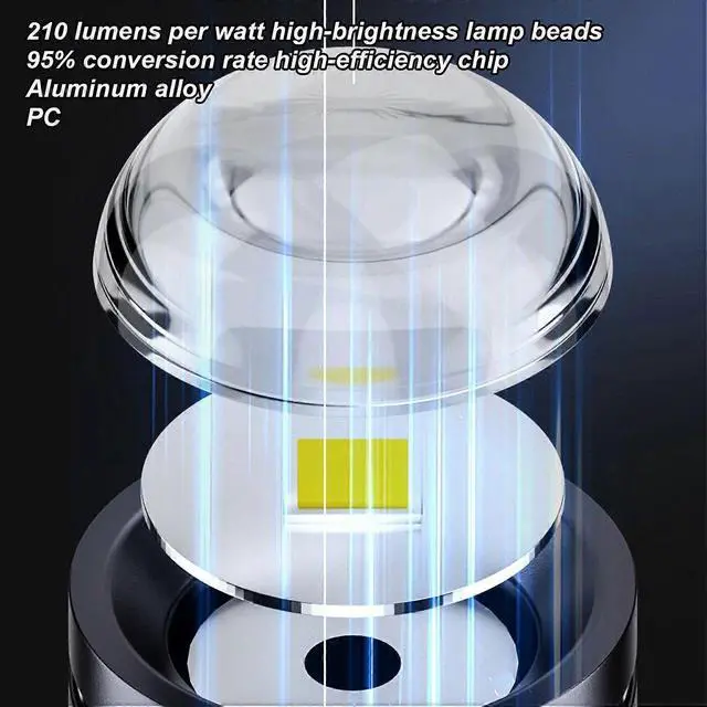 Alt view image 2 of 5 - Ecocleanpath Compact High Lumen Pocket Torch - Waterproof Mini LED Flashlight, USB-C Rechargeable