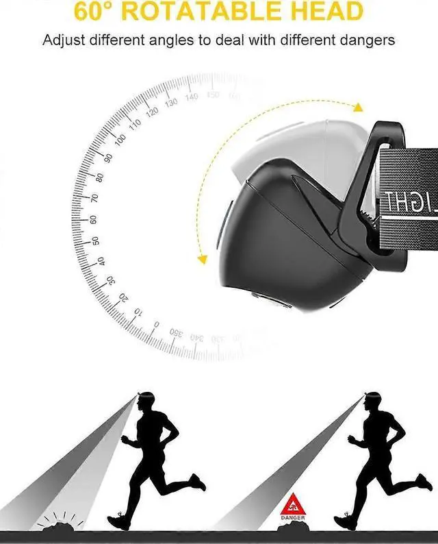 Alt view image 4 of 5 - Ecocleanpath Ultra-Light Rechargeable LED Headlamp with White/Red Light, IPX4 Waterproof, 200 Lumen Black Head Torch