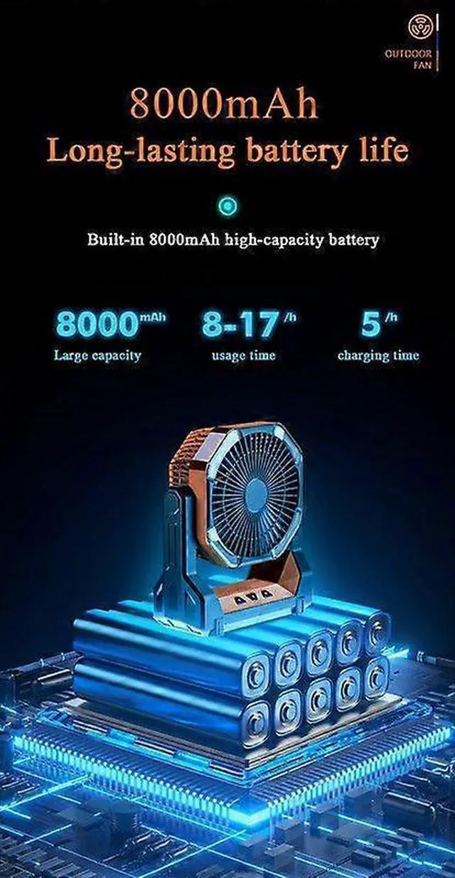 Alt view image 4 of 5 - Ecocleanpath Grey Portable Fan with LED Light, 4-Speed & 8000mAh Battery for Outdoor/Indoor Cooling