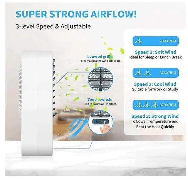 Alt view image 5 of 5 - Ecocleanpath FS04021 Portable Mini Fan with Mist Humidification, 3 Speeds & USB Rechargeable for Desk/Cooling