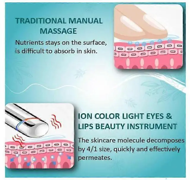 Alt view image 5 of 5 - Ecocleanpath Heated Eye Massager Wand 40, Rechargeable Blue & Red Light Therapy for Dark Circles, Puffiness & Anti-Aging (White)