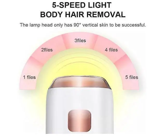 Alt view image 2 of 5 - Ecocleanpath At-Home IPL Hair Removal Device for Women - Painless & Permanent, 999,999 Flashes, 5 Energy Levels (White)