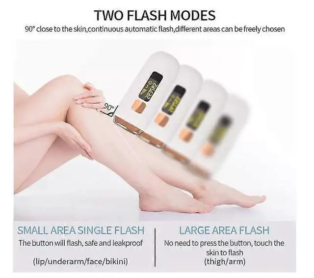 Alt view image 3 of 5 - Ecocleanpath At-Home IPL Hair Removal Device for Women - Painless & Permanent, 999,999 Flashes, 5 Energy Levels (White)