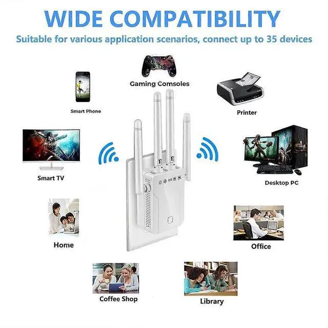Alt view image 5 of 5 - Ecocleanpath 1200Mbps WiFi Extender - Dual Band Booster Covers 9800 Sq Ft & 35 Devices, White