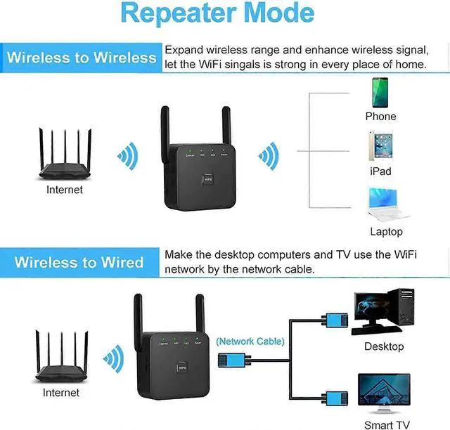 Alt view image 3 of 5 - Ecocleanpath 2024 WiFi Extender Booster, 9860 Sq.ft Coverage for 60 Devices, Ethernet Port & Quick Setup