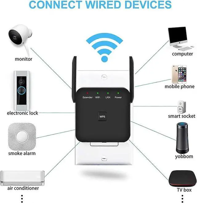 Alt view image 5 of 5 - Ecocleanpath 2024 WiFi Extender Booster, 9860 Sq.ft Coverage for 60 Devices, Ethernet Port & Quick Setup
