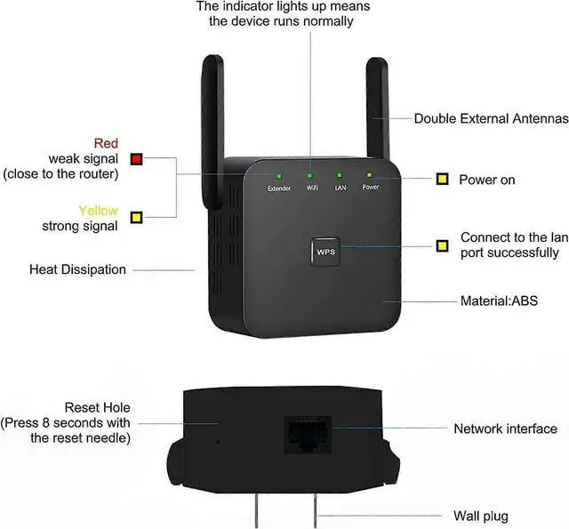 Alt view image 2 of 5 - Ecocleanpath 2024 WiFi Extender Booster, 9860 Sq.ft Coverage for 60 Devices, Ethernet Port & Quick Setup