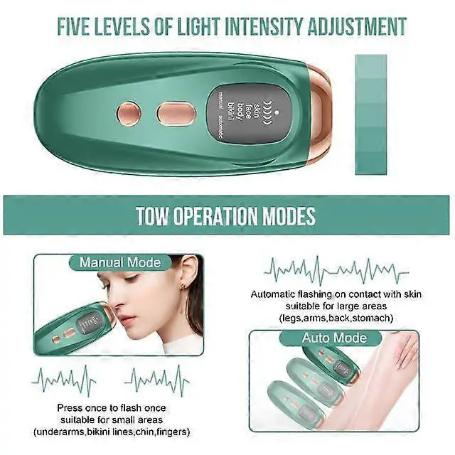 Alt view image 5 of 5 - Ecocleanpath Green IPL Laser Hair Removal Device for Women & Men - Permanent Full Body Use, 2 Modes, 9 Levels