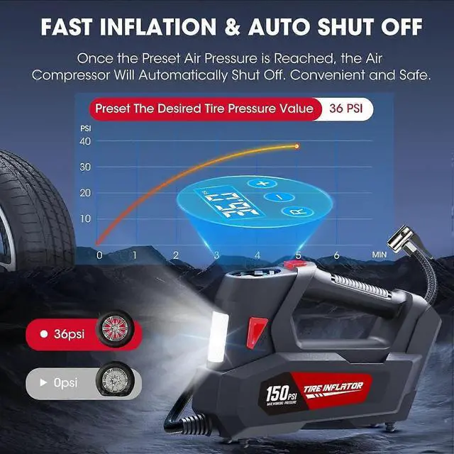 Alt view image 2 of 5 - Ecocleanpath 12V Portable Air Compressor Pump with LED Light, 150PSI for Car, Motorcycle, Bike - Black