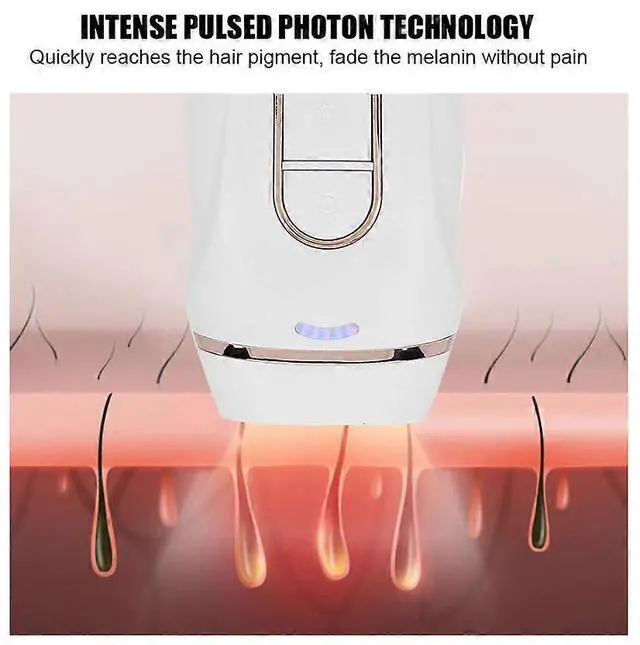 Alt view image 2 of 5 - Ecocleanpath White IPL Hair Removal Machine - 600,000 Flashes, 5 Levels, Full Body Use, 110-240V