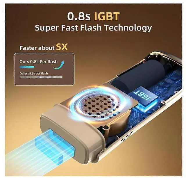 Alt view image 2 of 5 - Ecocleanpath Pulser IPL Hair Removal Device: Permanent Pain-Free with Ice Cooling, 5 Energy Levels (Brown)