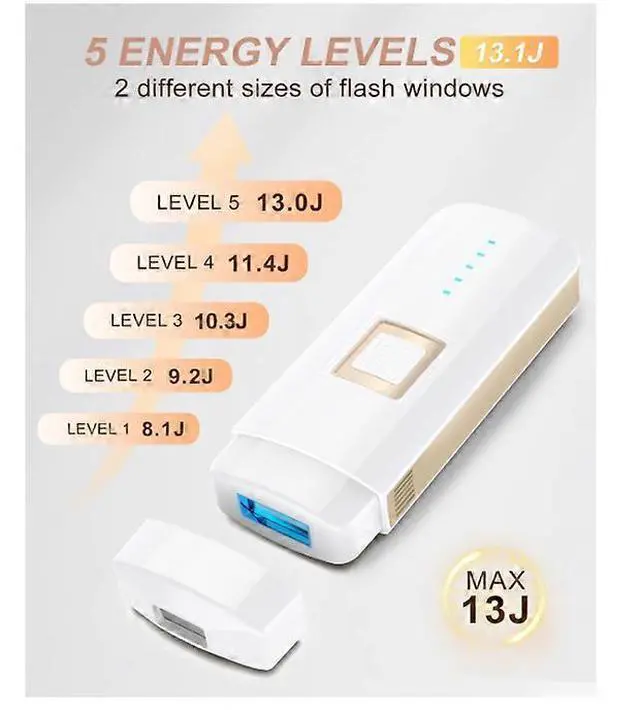 Alt view image 4 of 4 - Ecocleanpath Upgraded IPL Laser Hair Removal Device, 999,900 Flashes Permanent for Face Legs Arms Bikini Line, 5 Levels, White