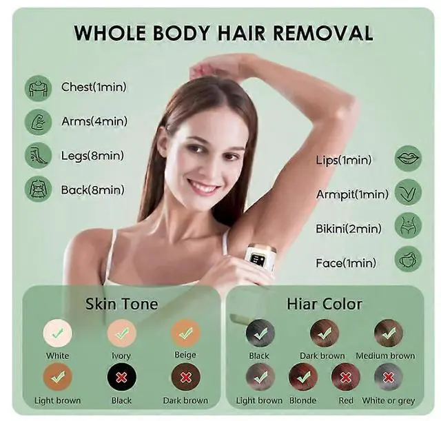 Alt view image 4 of 4 - Ecocleanpath IPL Laser Hair Removal Device with Ice Cooling - 5 Energy Levels, Painless At-Home Hair Removal (White)