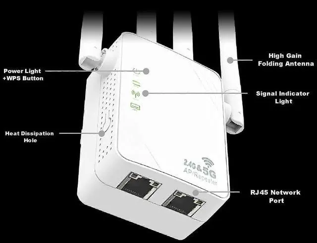 Alt view image 2 of 5 - Ecocleanpath Rynli 1200Mbps Dual Band WiFi Extender with Ethernet Port - Long Range Booster for Gaming & Outdoor Use