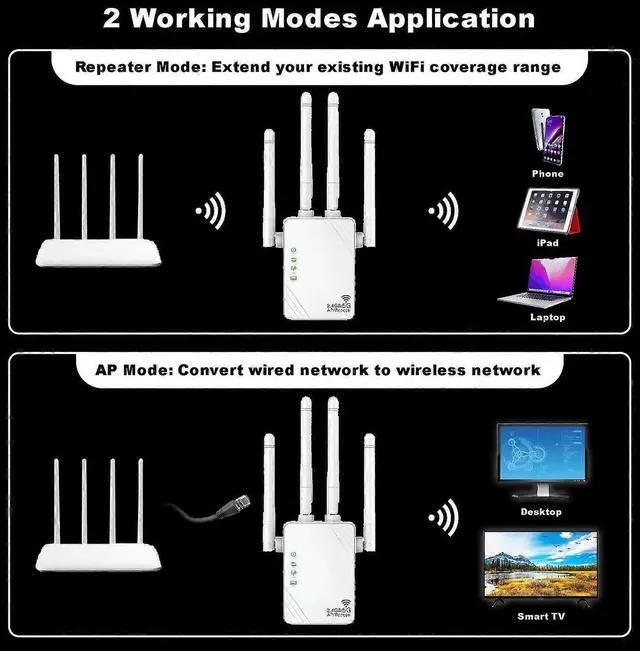 Alt view image 3 of 5 - Ecocleanpath Rynli 1200Mbps Dual Band WiFi Extender with Ethernet Port - Long Range Booster for Gaming & Outdoor Use