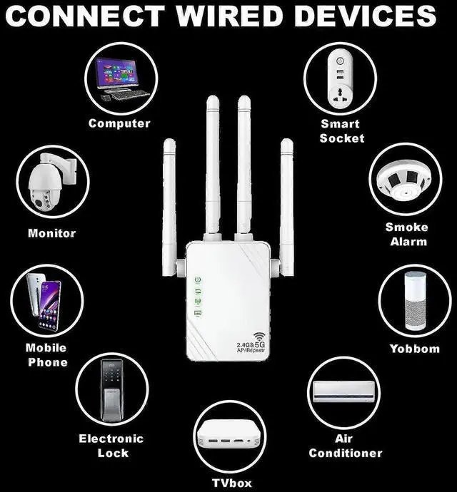 Alt view image 5 of 5 - Ecocleanpath Rynli 1200Mbps Dual Band WiFi Extender with Ethernet Port - Long Range Booster for Gaming & Outdoor Use