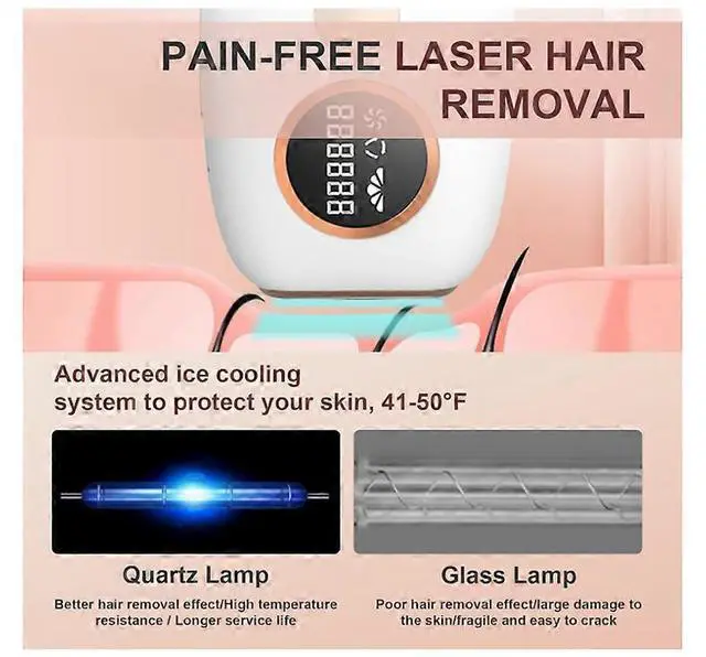 Alt view image 3 of 5 - Ecocleanpath At-Home IPL Hair Removal Device for Women & Men - Painless Permanent Hair Removal for Face, Body, Bikini Line