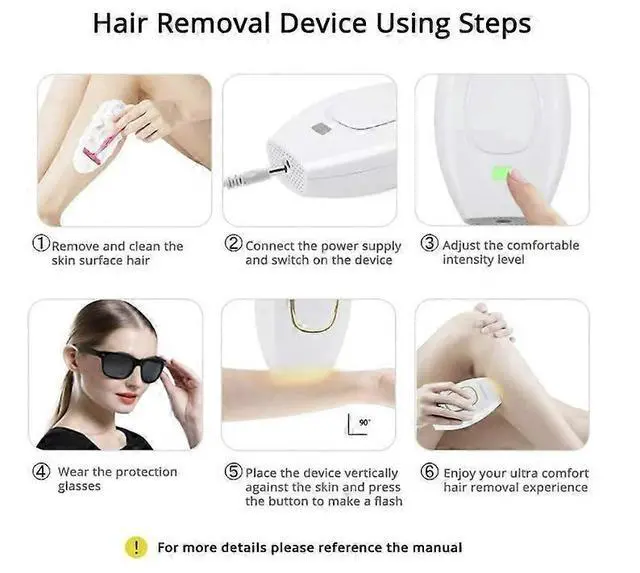 Alt view image 5 of 5 - Ecocleanpath IPL Hair Removal System, 500K Flashes Painless Laser Device for Body, Face & Bikini Line - White