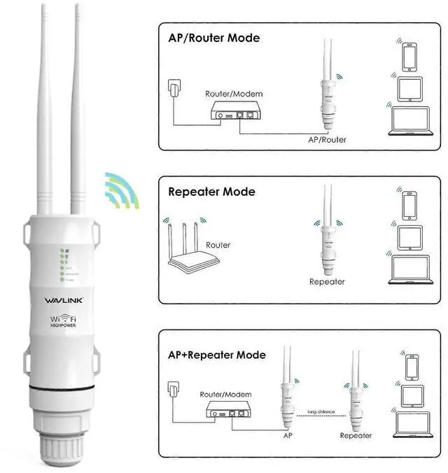 Alt view image 2 of 5 - Ecocleanpath AC600 Outdoor WiFi Access Point & Extender, Dual Band 2.4G+5G Weatherproof Router with PoE