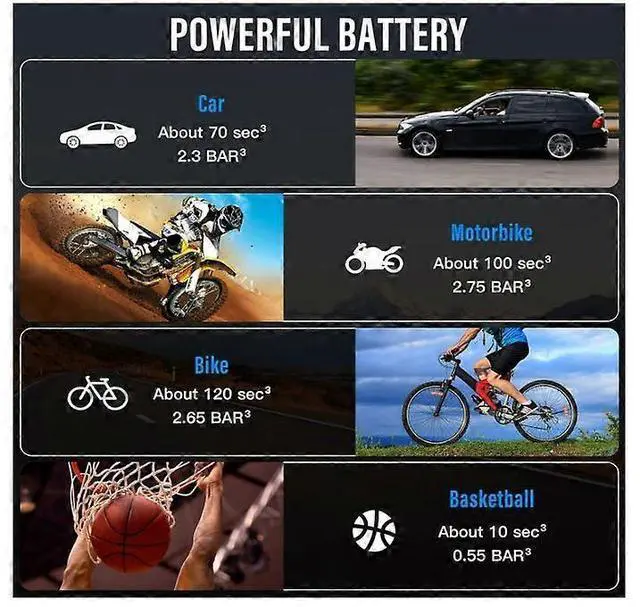 Alt view image 4 of 5 - Ecocleanpath 150PSI Cordless Tire Inflator, Portable Air Compressor with LCD Display, Fast Car Tire Pump (Black)