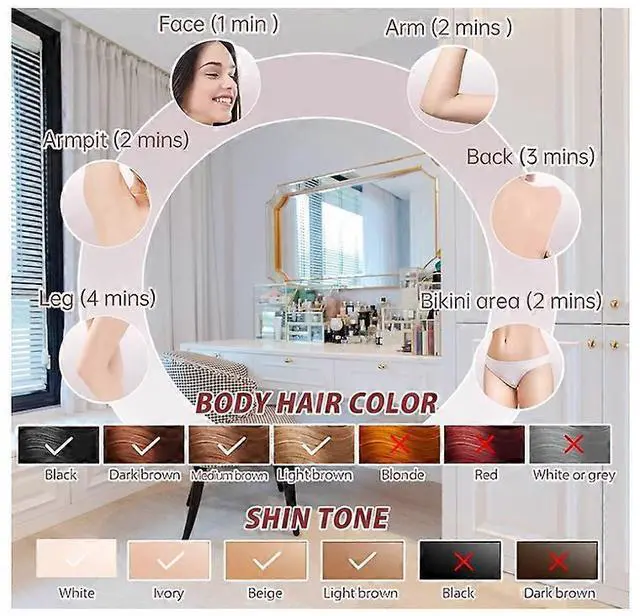 Alt view image 3 of 4 - Ecocleanpath White IPL Laser Hair Remover for Women & Men - Painless Permanent Hair Removal for Face, Body, Bikini Line