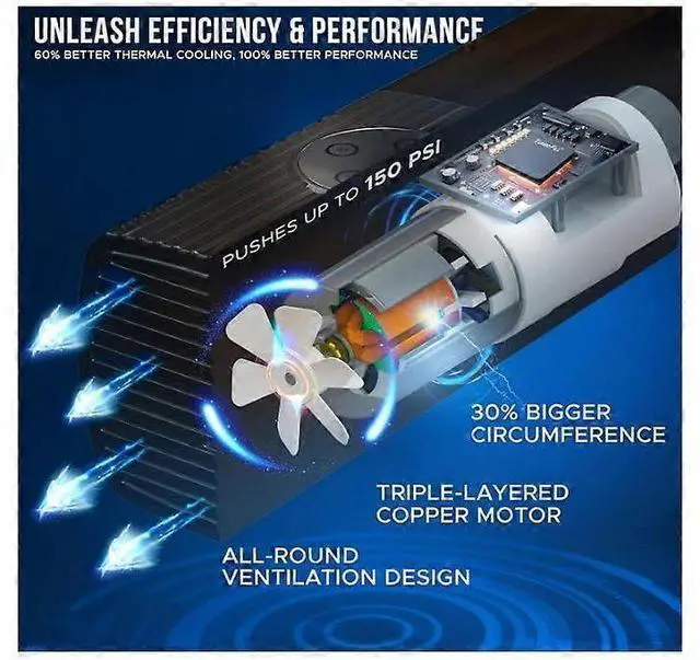 Alt view image 5 of 5 - Ecocleanpath TireJuice 150 PSI Portable Air Compressor | Cordless Tire Inflator for Car, Bike, Ball (Black)