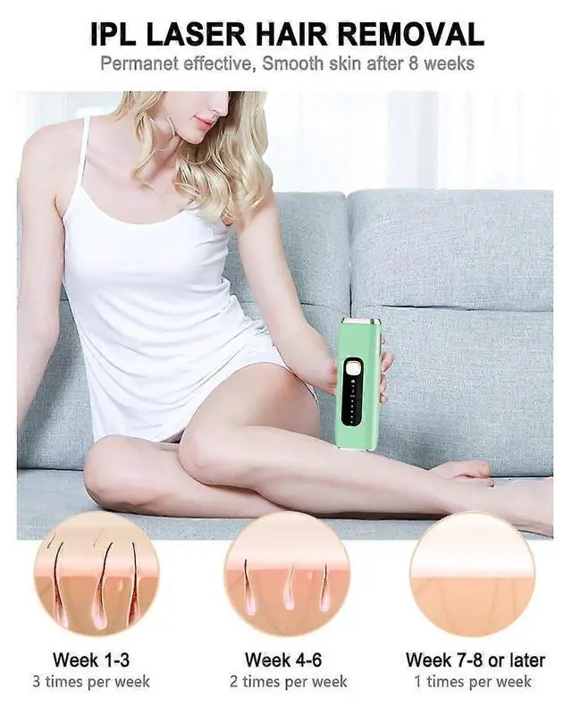 Alt view image 2 of 5 - Ecocleanpath IPL Laser Hair Removal Device - 999,900 Flashes for Permanent Full Body Hair Reduction at Home