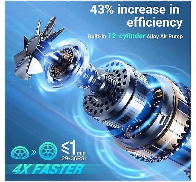 Alt view image 2 of 5 - Ecocleanpath Cordless Tire Inflator 150PSI, 20000mAh Portable Air Compressor with LCD Display, Fast Inflation for Car/Bike/Ball