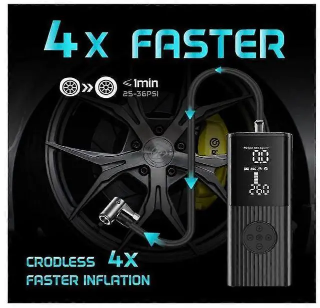 Alt view image 2 of 5 - Ecocleanpath 180 PSI Portable Air Compressor - 20000mAh Fast Tire Inflator with LED Display for Cars, Bikes