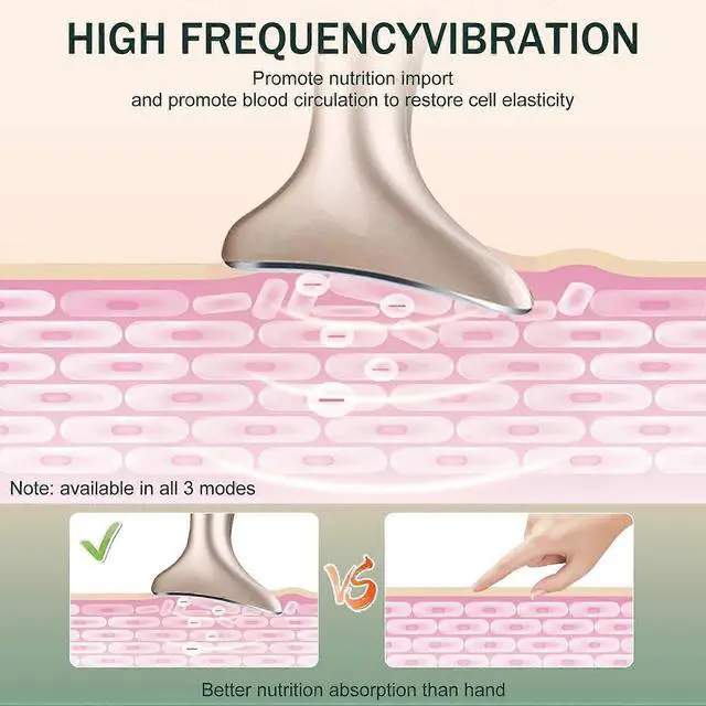 Alt view image 3 of 5 - Ecocleanpath Electric Face Massager 4-in-1 Anti-Wrinkle Device with 3 LED Lights & 45°C Heat for Skin Tightening