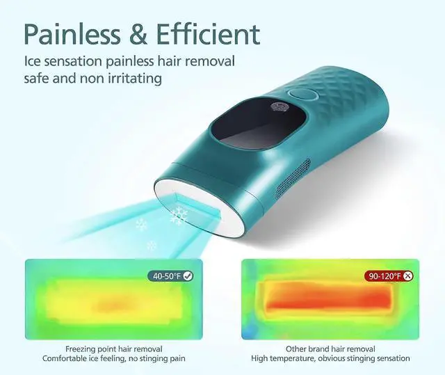Alt view image 3 of 5 - Ecocleanpath Laser Hair Removal Device for Women & Men, 5-Levels & Ice Cooling, 999K Flashes for Permanent Results