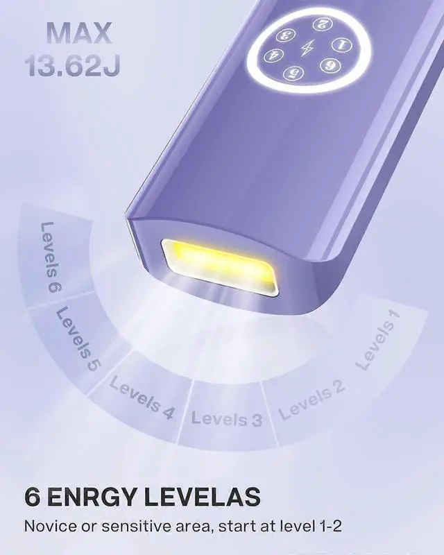 Alt view image 2 of 5 - Ecocleanpath At-Home Laser Hair Removal Device for Women & Men, Permanent Hair Remover for Face Body Bikini, 999K Flashes, 6 Levels