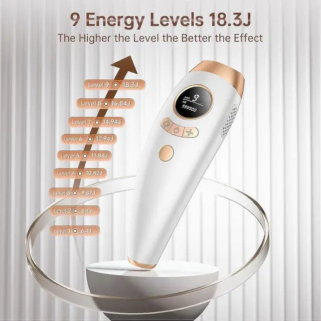 Alt view image 5 of 5 - Ecocleanpath White IPL Laser Hair Removal Device for Women & Men, 999,900 Flashes, 9 Levels, Full Body Use