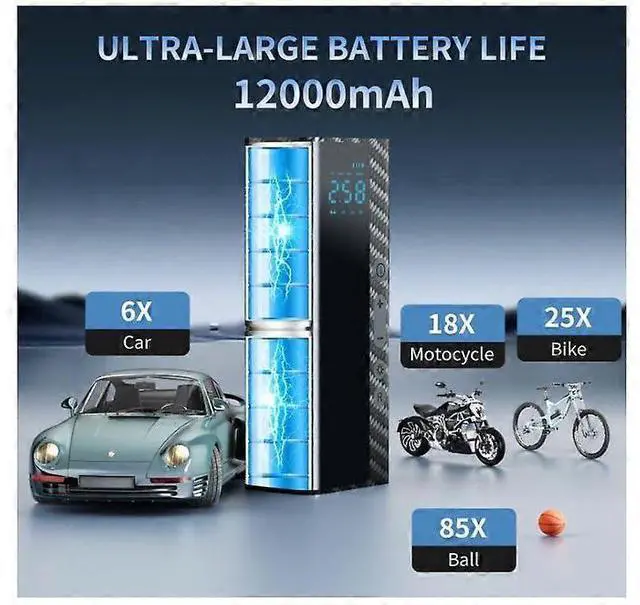 Alt view image 3 of 5 - Ecocleanpath 4-in-1 Cordless Tire Inflator, 150PSI Fast Air Compressor with 12000mAh Battery & LED Display (Black)
