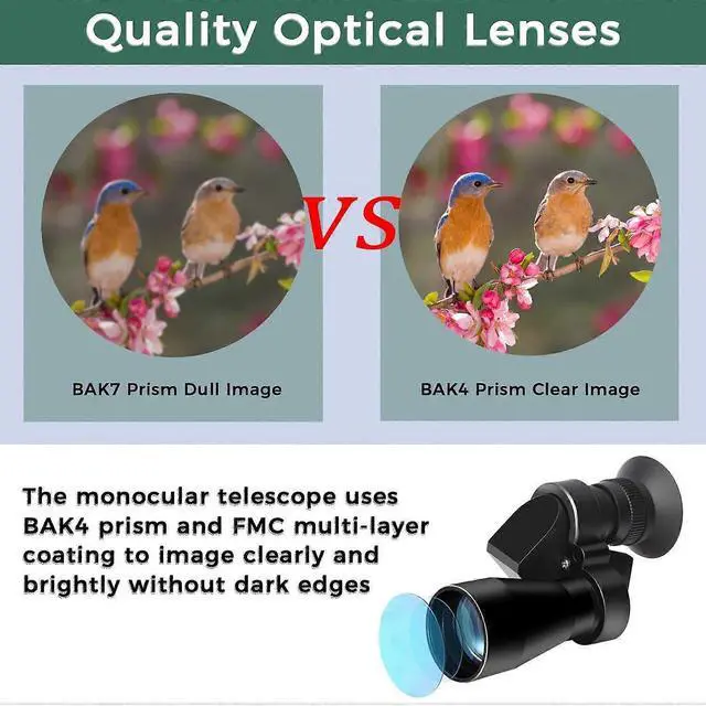 Alt view image 3 of 5 - Ecocleanpath 8x20 Mini Pocket Monocular Telescope - Waterproof, HD Zoom for Bird Watching & Outdoor Adventures