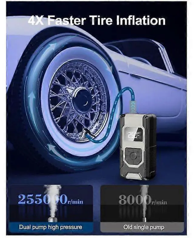 Alt view image 4 of 5 - Ecocleanpath 150PSI Cordless Tire Inflator with LCD Display, Portable Air Compressor for Car Tires (Black)