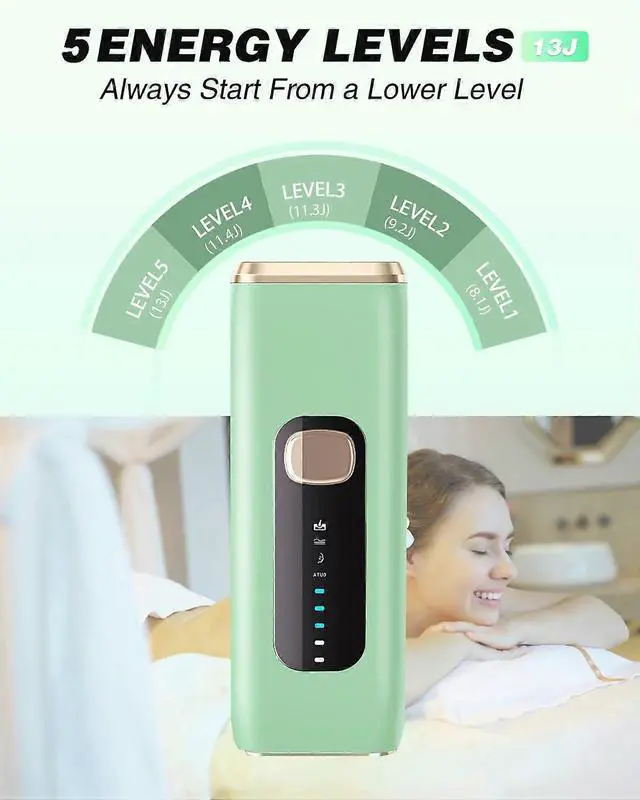 Alt view image 3 of 5 - Ecocleanpath Green IPL Laser Hair Removal Device for Women & Men, 999,900 Flashes Permanent Full Body Treatment