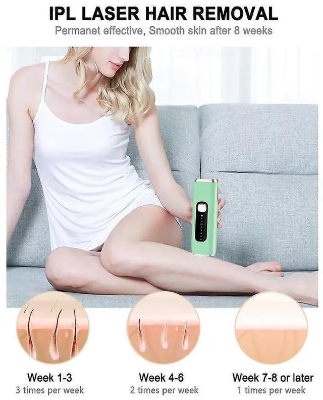 Alt view image 5 of 5 - Ecocleanpath Green IPL Laser Hair Removal Device for Women & Men, 999,900 Flashes Permanent Full Body Treatment