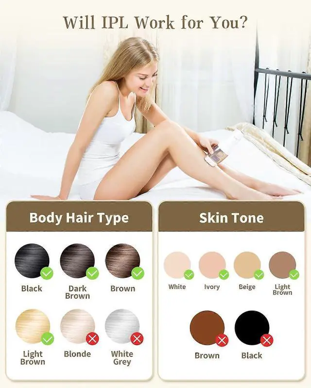 Alt view image 2 of 4 - Ecocleanpath Painless Ice Cooling IPL Laser Hair Removal Device for Women & Men, At-Home Permanent Hair Remover for Legs, Armpits, Bikini