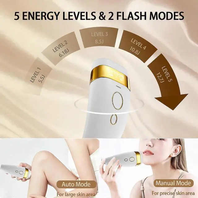 Alt view image 5 of 5 - Ecocleanpath IPL Laser Hair Removal Device with Ice Cooling, 999,999 Flashes & 5 Levels for Painless At-Home Use