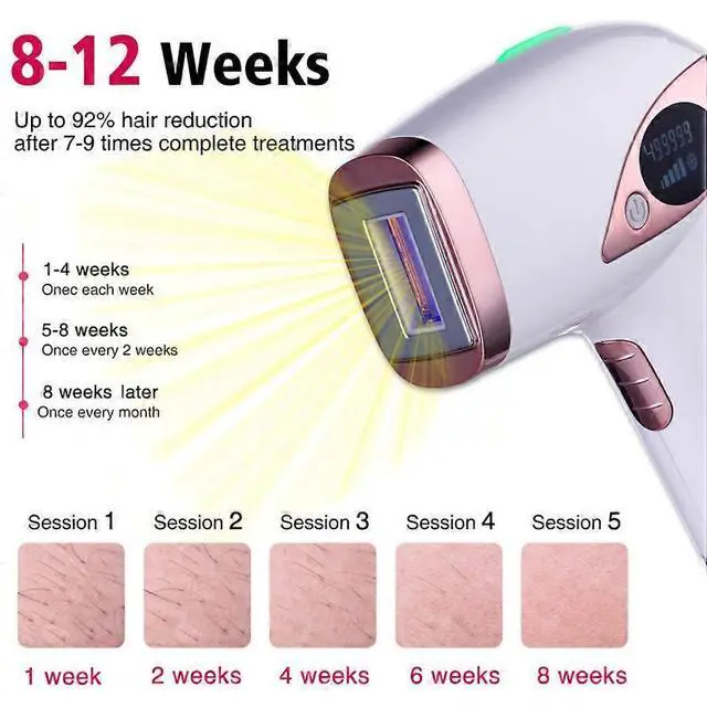 Alt view image 2 of 4 - Ecocleanpath IMENE IPL Hair Removal Device with Ice Cooling, 500K Flashes for Women & Men, Painless At-Home Treatment