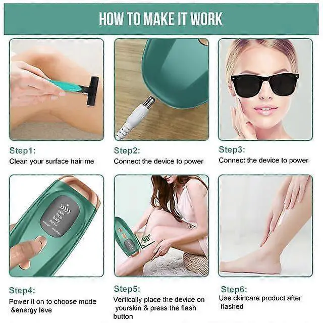 Alt view image 5 of 5 - Ecocleanpath White IPL Laser Hair Removal Device for Men & Women, Full Body Use with 2 Modes & 9 Levels