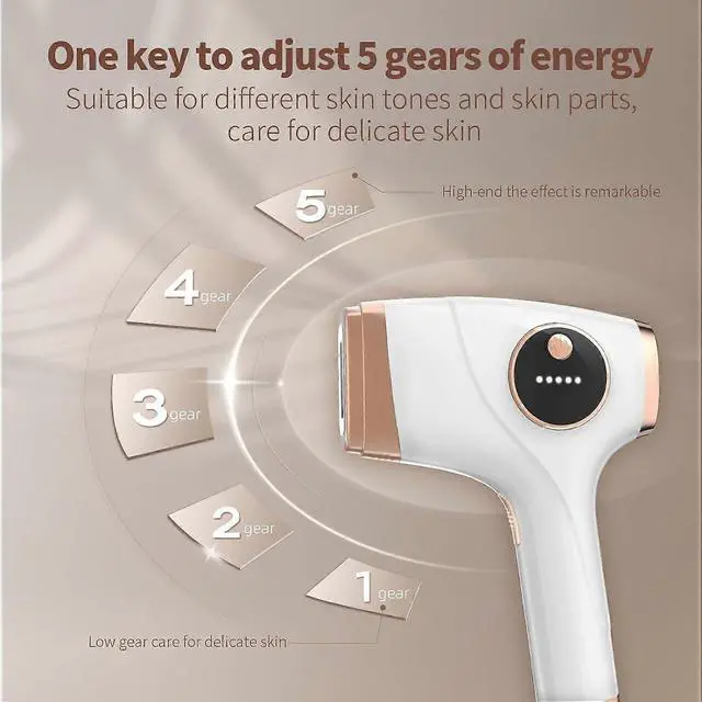 Alt view image 5 of 5 - Ecocleanpath Advanced IPL Laser Hair Removal System - 5 Intensity Settings, Goggles & Shaver, White