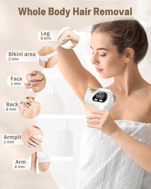 Alt view image 3 of 5 - Ecocleanpath 3-in-1 IPL Laser Hair Removal Device, 9 Levels & 2 Modes, 999,900 Flashes for Long-Lasting Results (White)