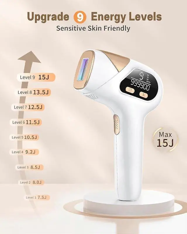 Alt view image 5 of 5 - Ecocleanpath 3-in-1 IPL Laser Hair Removal Device, 9 Levels & 2 Modes, 999,900 Flashes for Long-Lasting Results (White)