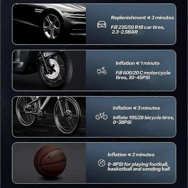 Alt view image 4 of 5 - Ecocleanpath Portable 12V 150PSI Tire Inflator with Digital Display & LED Light for Car, Motorcycle, Bike, Balls (Black)