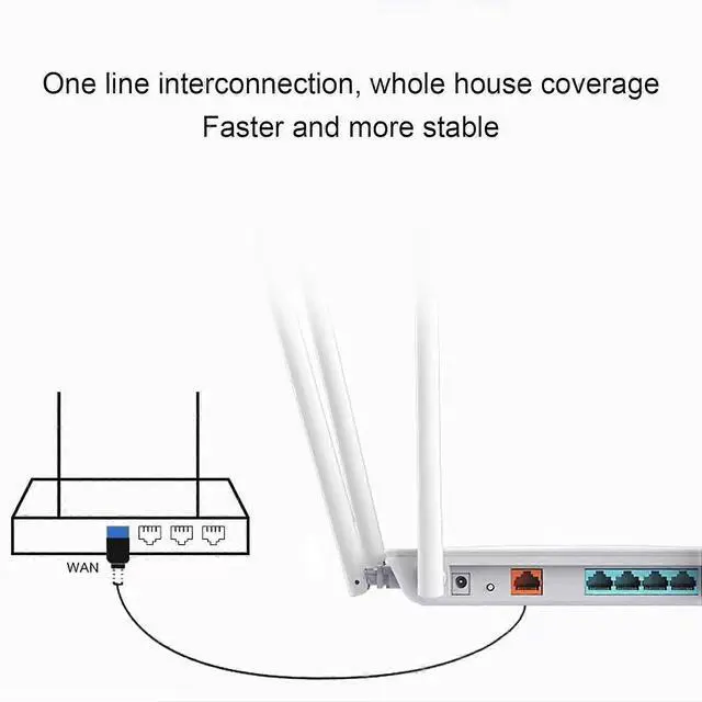 Alt view image 2 of 5 - Ecocleanpath White Smart Dual Band Router 300Mbps | Whole Home WiFi Coverage for Gaming & Streaming