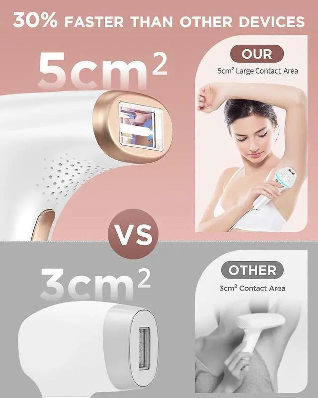 Alt view image 4 of 5 - Ecocleanpath 3-in-1 IPL Laser Hair Removal Device, 60% Faster with 9 Levels & Painless At-Home Use